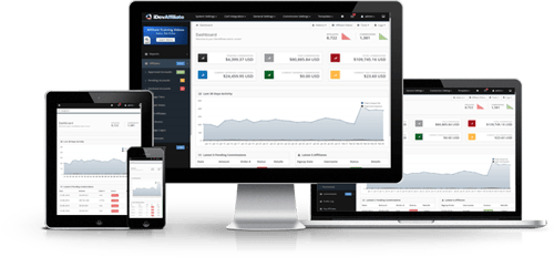 How to Design Business Dashboards: Think Before You Create