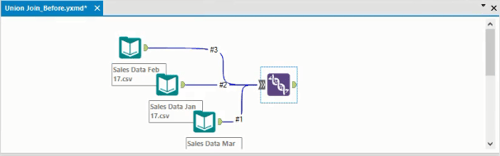 How to Combine Multiple Tables Vertically in Alteryx