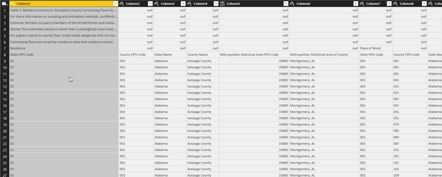 US Census data in Power BI Query Editor: Uncleaned