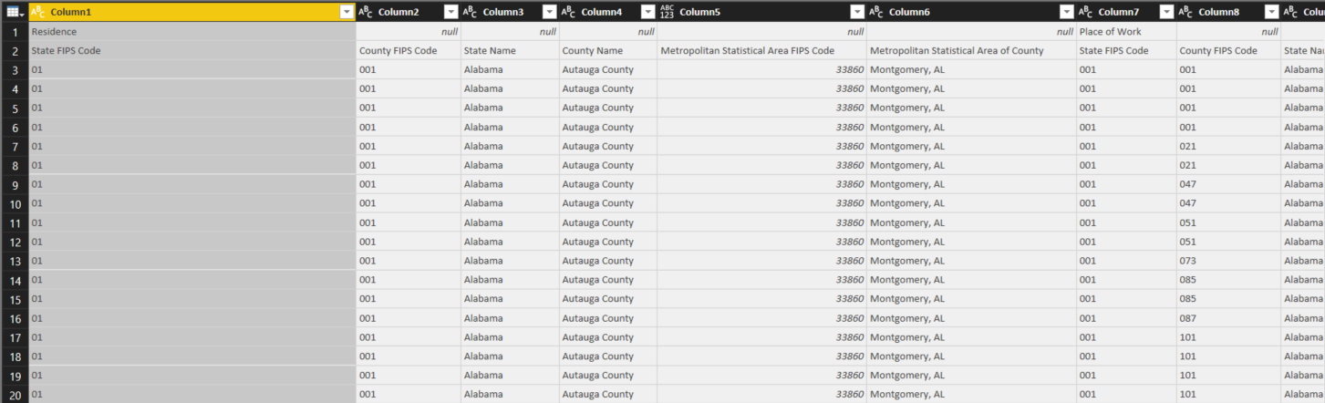 US Census data in Power BI Query Editor: rows removed