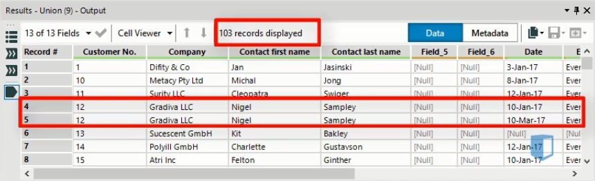 Outer Join duplicate record